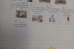 Year 2 Florence Nightingale Timeline
